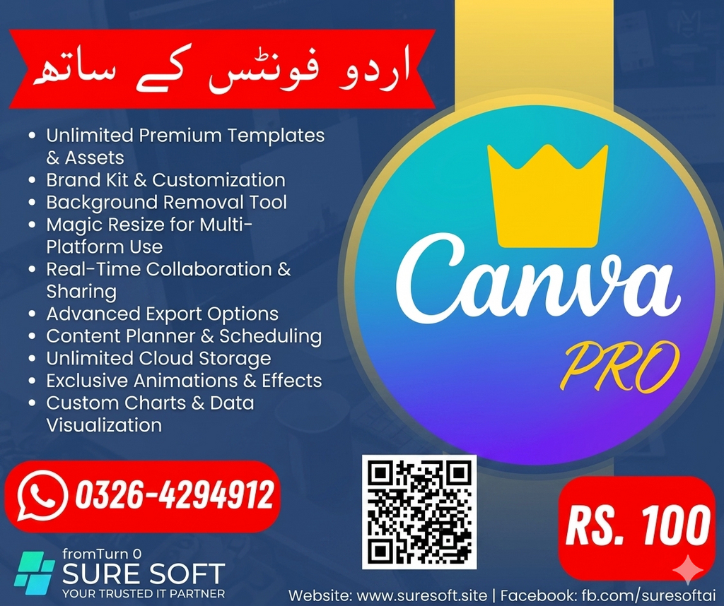 Canva Pro Subscription